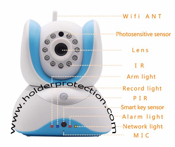 Eduque câmaras de segurança